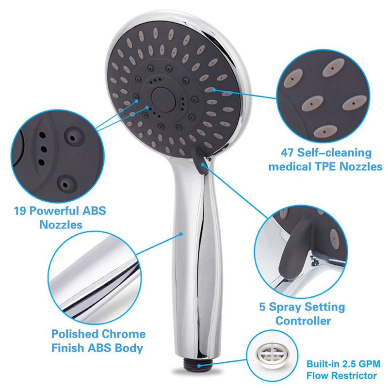 Pomme de douche multifonctionnelle
