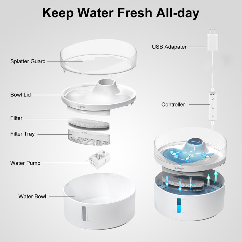 Auotomatic Dog Water Fountain With Controller