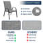 Efthemia Stacking Patio Dining Armchair-1174305564-1157926851