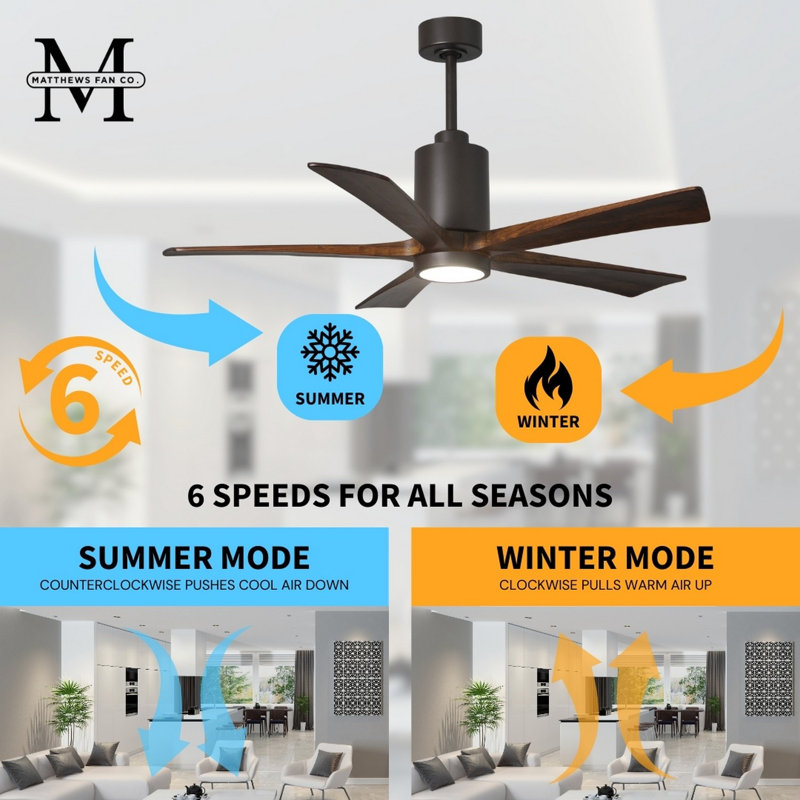 Patricia LED Downrod Ceiling Fan, Textured Bronze, Walnut Tone