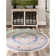 Shauntrelle Oriental Indoor Rug