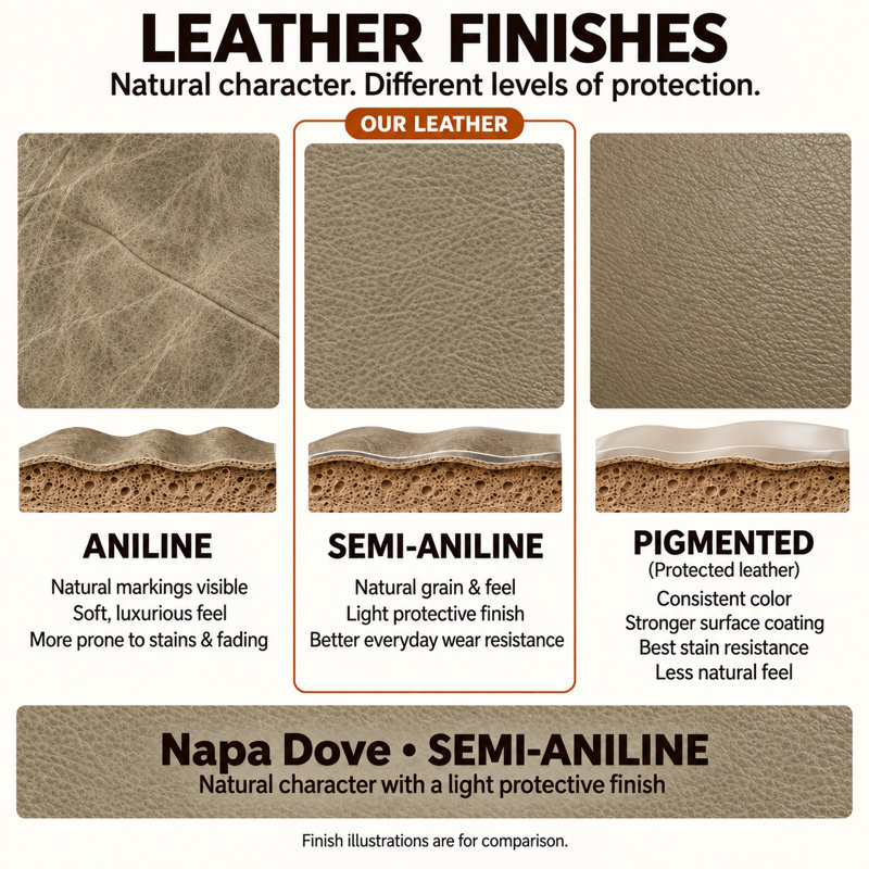 Windsor Heirloom Quality Recliner in Buttery Soft 100% Top Grain Leather, Made to Order, Napa Dove