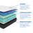 Sealy® To Go 10" Medium Hybrid Mattress-in-a-Box-32003581