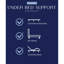 Restonic ComfortCare Dreamlux ferme, simple très long-1639776027-1639776005