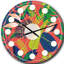 Horloge murale rétro Mid-Century-40748148