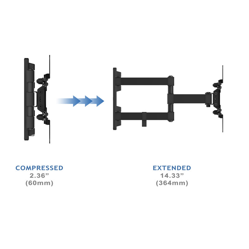 Emerald Single Screen Wall Mount