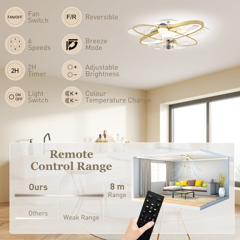 28.5cm Ceiling Fan with LED Lights, Gold