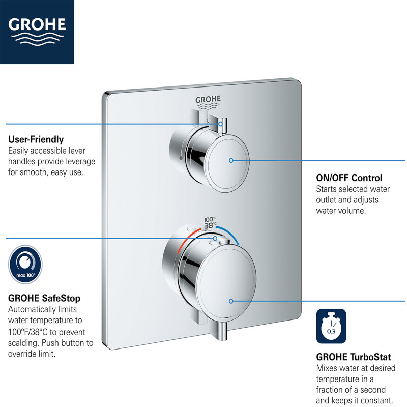 Grohtherm® Single Function 2-Handle Thermostatic Trim, Chrome