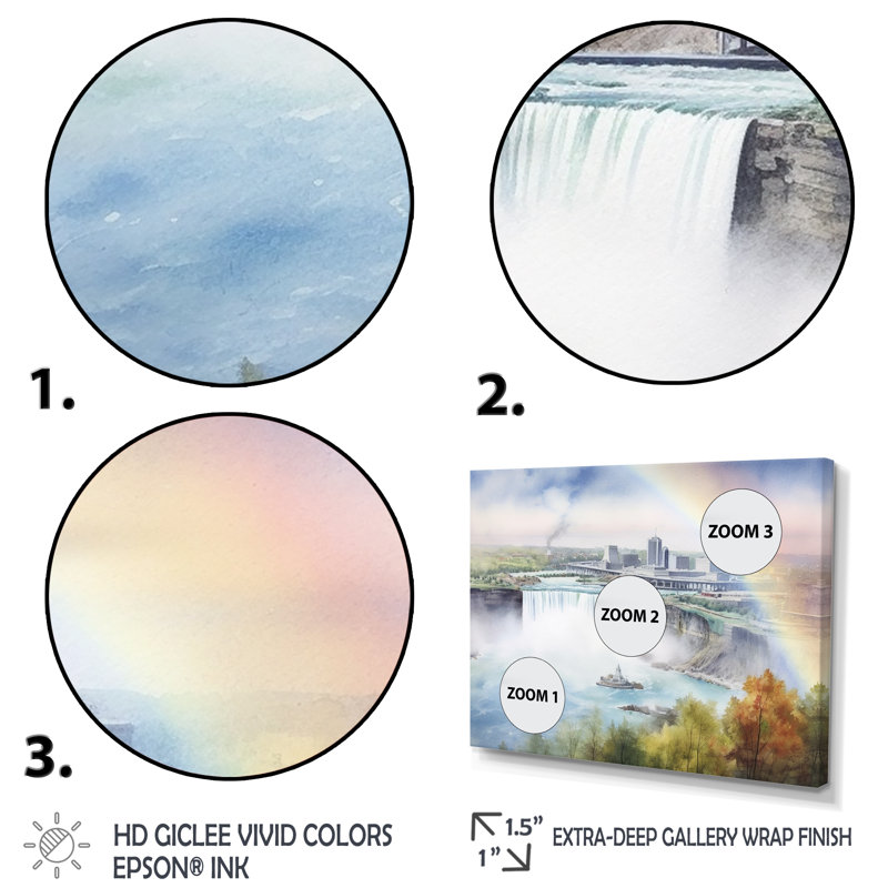 " Nigara Falls Dreams Waterfall I " 3 - Pieces, 28" H x 36" W x 1" D, Wrapped Canvas
