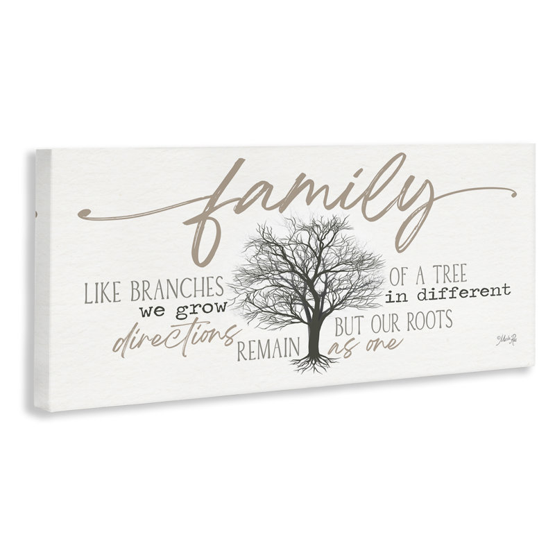 «Family Like a Tree Sentiment» par Marla Rae, 17" H x 40" W