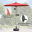 135.83 Umbrella-1816846522