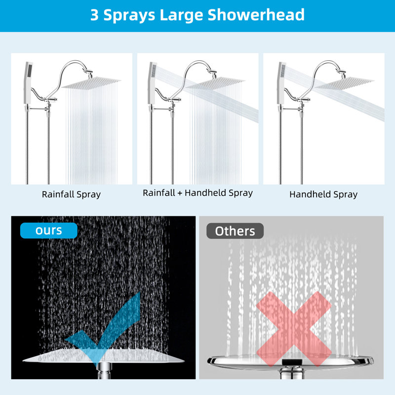 Chrome 10-Inch Dual Rainfall Shower Head with Handheld Wand