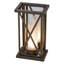 1 - Light Flush Mounted Sconce