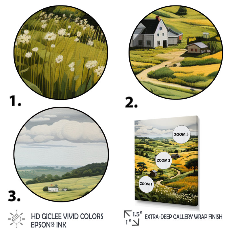 Paysage de campagne Blountstown vert et jaune - impression, H 20 po x l 12 po x P 1 po, Cadre naturel flottant