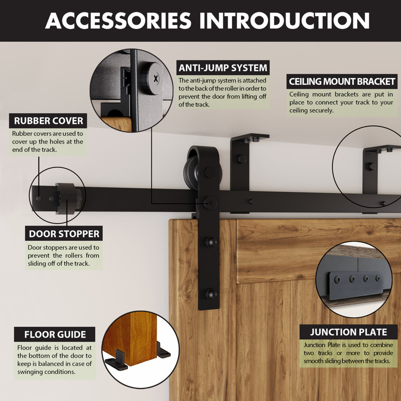 Ceiling Mount Black Rustic Classic Design Non-Bypass Single Track One Door Hardware Kit (Door Not Included), 96 in