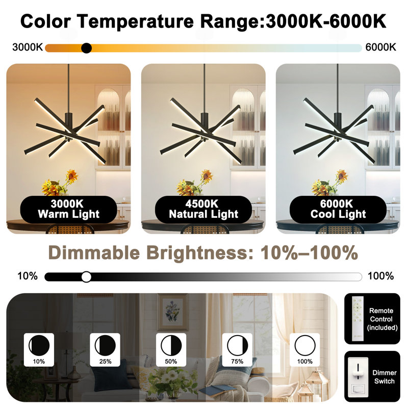 Levona 4-light 24"w Led Pendant Light With Remote Control, Matte Black