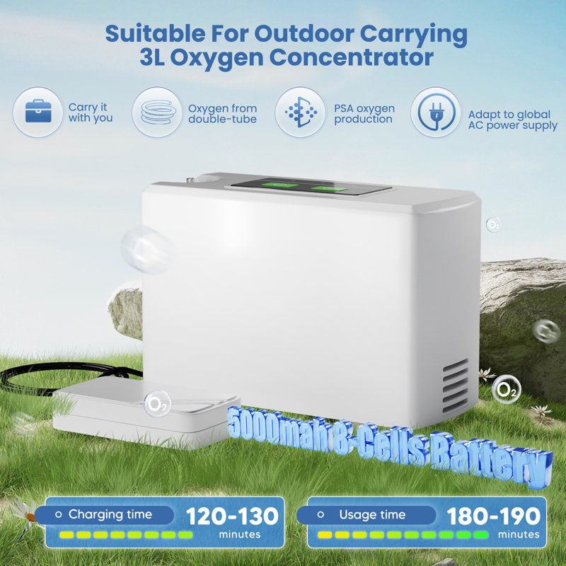 Portable Oxygen Machine 3L -Travel Use Oxygen Generator Device 33% with Bag and Complete Sset of Accessories,Small