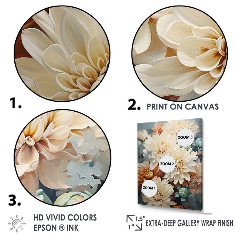 Minimalisme «Blooming Mums» en bleu et or sur toile, Toile tendue, 20" H x 12" W