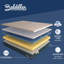 Emporio Baldiflex Foam Mattress-65978779