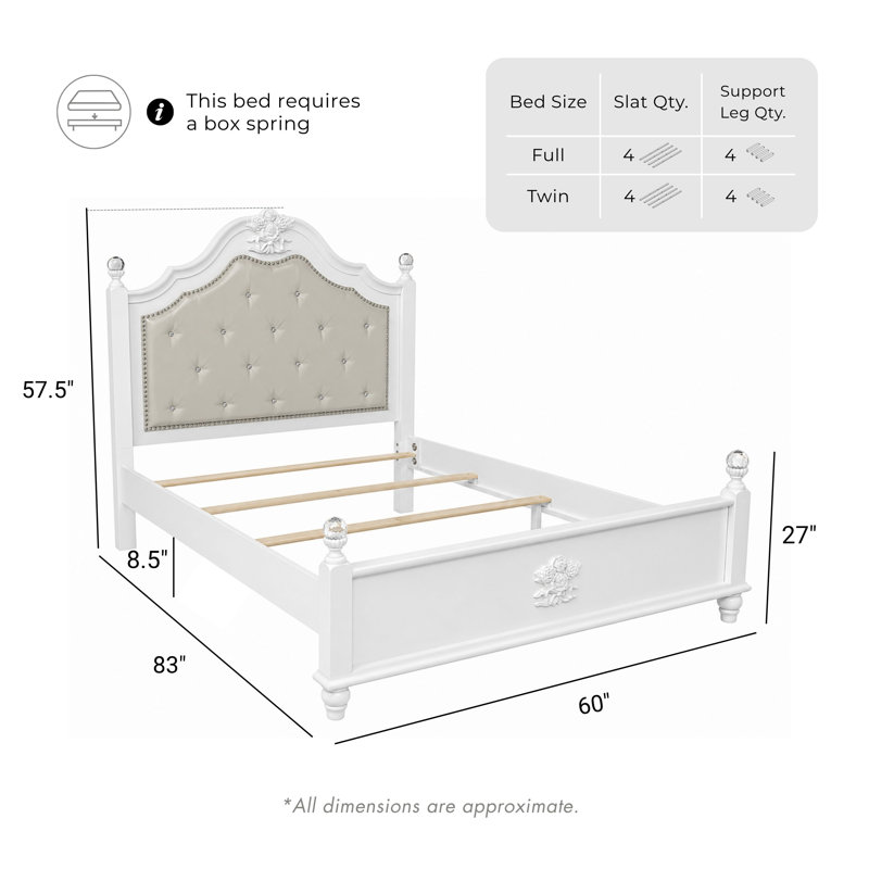 Labombard 5-Piece Bedroom Set, Full