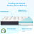 5/8/10/12Memory Foam Mattress in a Box Cooling Gel-Infused Foam, Pressure-Relief Comfort, CertiPUR-US Certified-1108462778-1096158935