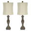 Ensemble de lampe de table Lansdale