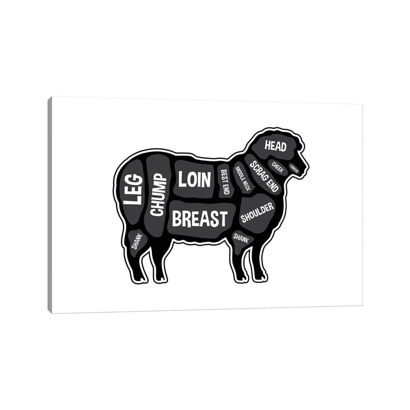 «Lamb Butcher Print» par Benton Park Prints - impression sur toile tendue, H 18 po x l 26 po x P 1,5 po