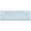 Portmore 3X8 Glossy Ceramic Bullnose-1748438447