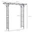 196cm W x 50cm D Metal in Grey
