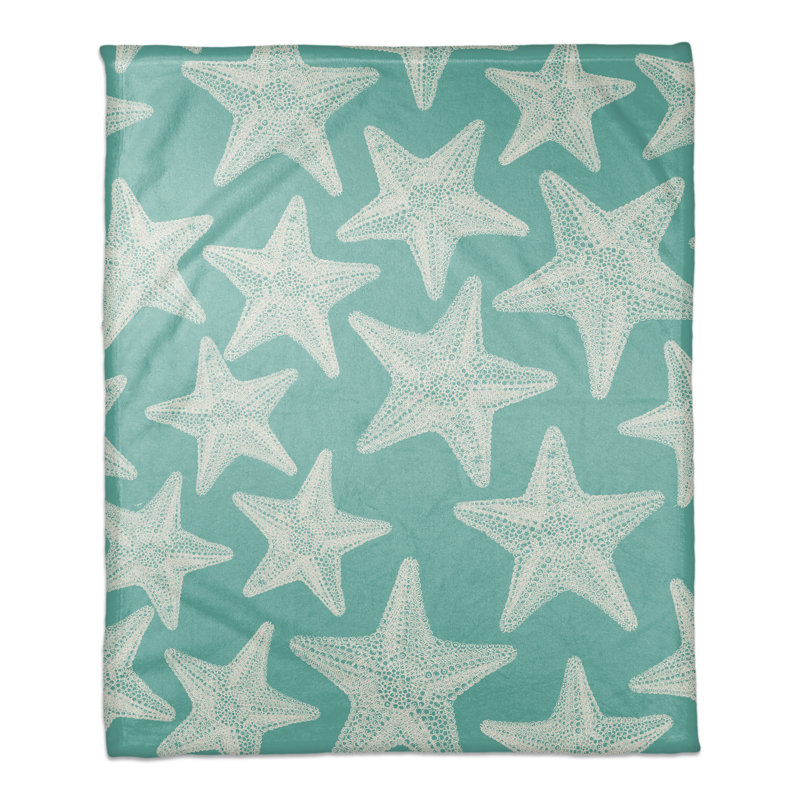 Hand Woven Throw Blanket, Teal