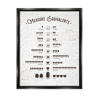 " Measure Equivalents Cheat Sheet " by Lettered And Lined