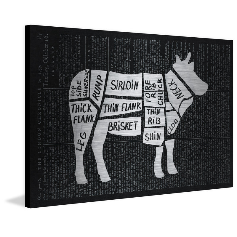 " Beef Cuts " by Eyre Tarney, 16" H x 24" W x 1.5" D