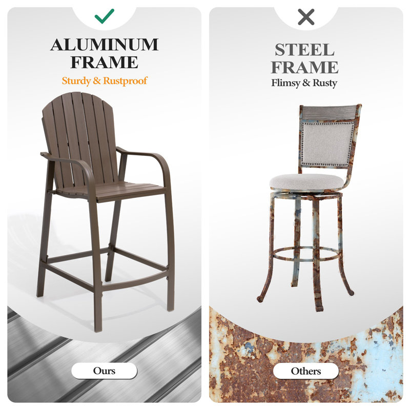 Tabouret de bar d'extérieur en aluminium thermolaqué de 28,29 po Kluesner