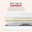 Matelas à ressorts ensachés pleine grandeur 9 pouces dans une boîte avec technologie de réduction de pression et de transfert de mouvement bas, blanc-2023672464