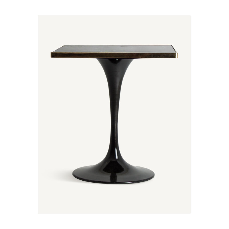 Than Counter Table