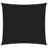 Naplate 2m x 2.5m Rectangular Shade Sail