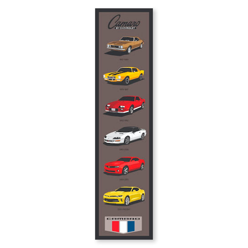" Camaro Generations Panel "