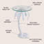 Table de bout Vince Coastal 24,75 po