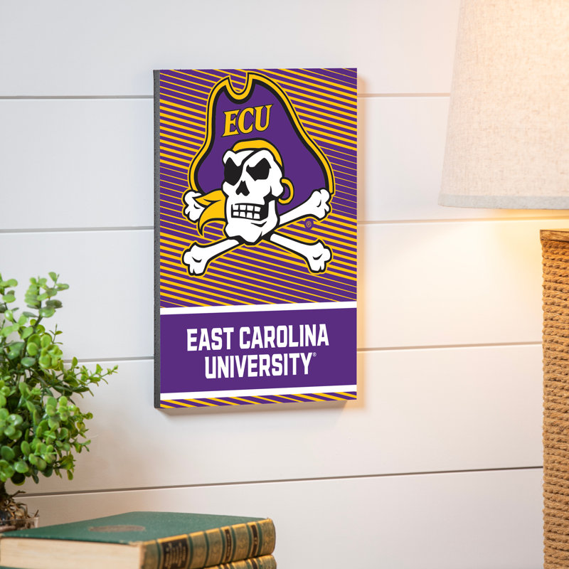Université East Carolina - sans cadre