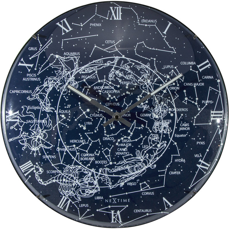 Furnary Wall Clock