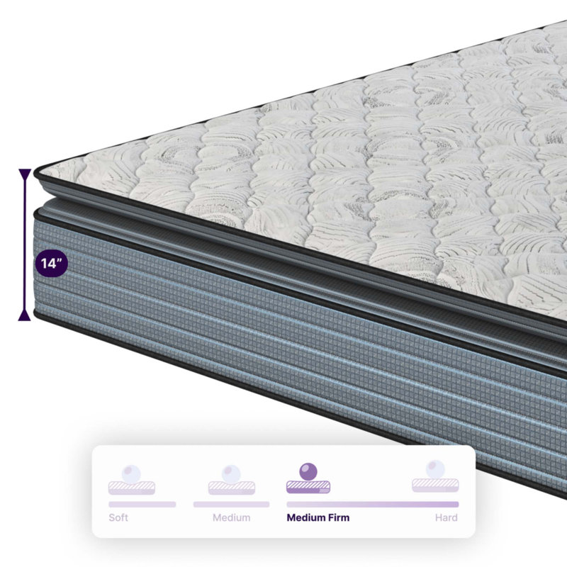 14 Inch Twin Hybrid Pillow Top Mattress, Twin