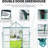 All Season Greenhouse With Stable Base - Wind And Rain, 8X10ft Door Access Management Unwanted Entry,-126814510