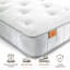 Pocket Memory Mattress-13739176