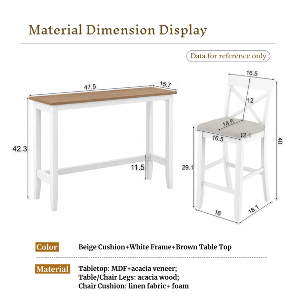 Dimensions du produit