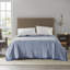 Couverture en micro-molleton Cozy Comfort