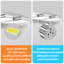 Éclairage pour salle de bain 4 lumières DEL à intensité variable avec têtes de lampe rotatives à 360 ° chromées pour salle de bain, meuble-lavabo, miroir et salon-101806310-104032203