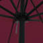 Garden Parasol Polyester and Steel Outdoor Shade Patio Umbrella Leisure-1032741295