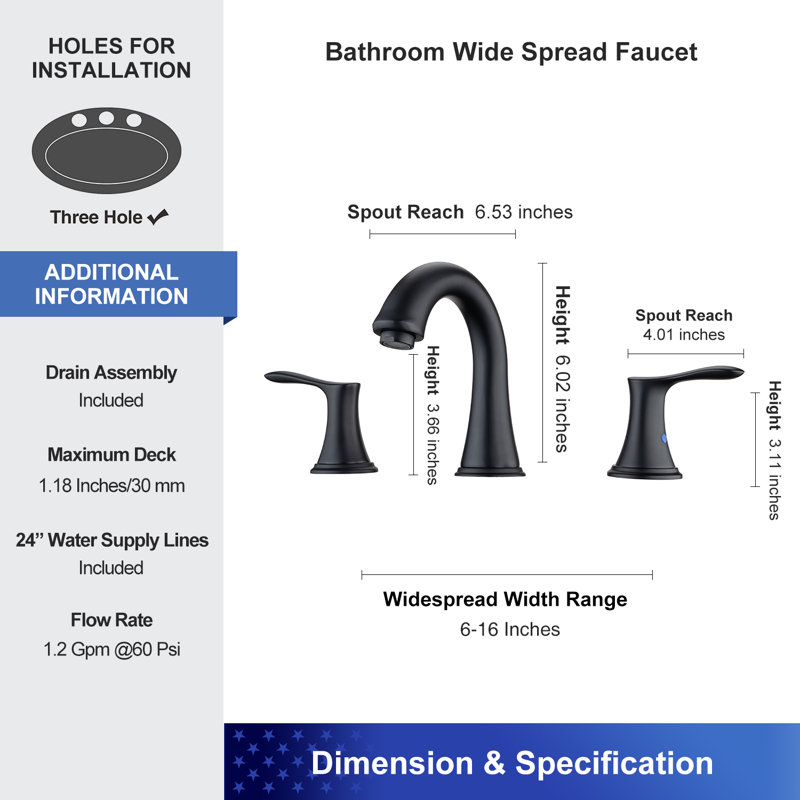 Widespread 2-handle Bathroom Faucet with Drain Assembly, Matte Black