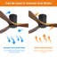 Ventilateur de plafond d'intérieur en bois 52 pouces avec 3 pales en bois massif, télécommande, moteur à courant continu réversible sans lumière