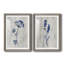 " Indigo Botanical I " 2 - Pieces-291994794-291994799-354319569